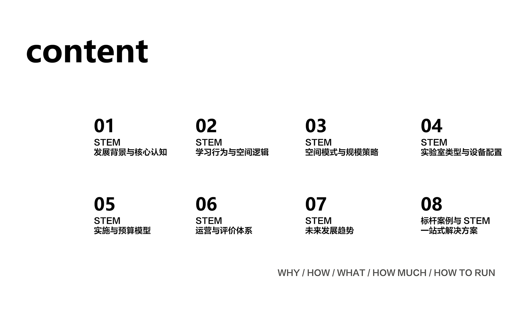 未来  STEM  科创空间建设指南