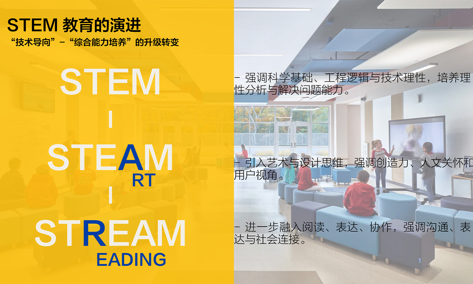 未来  STEM  科创空间建设指南